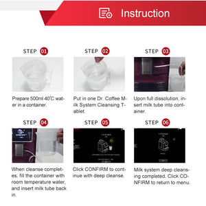 Milk System Cleaning Tablets (for Automatic Coffee Machines)